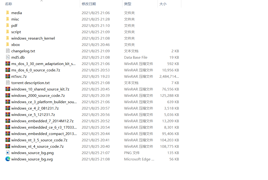 微软被泄露的Windows源代码合集(XP) 微软被泄露的Windows源代码合集(XP)