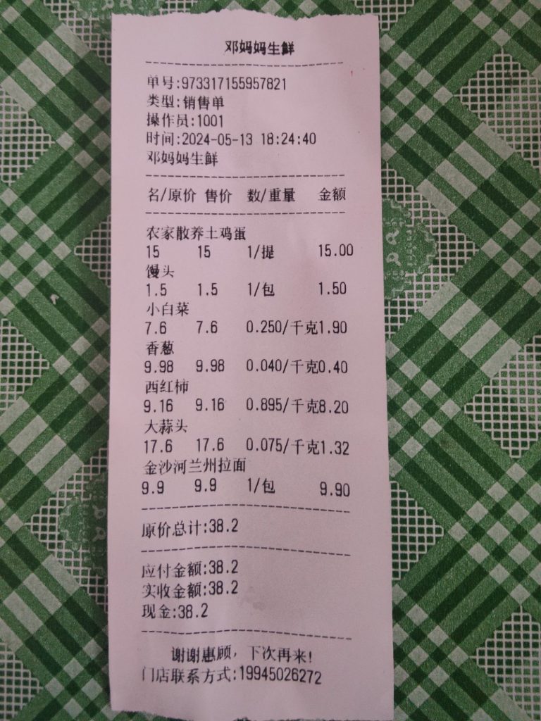 物价