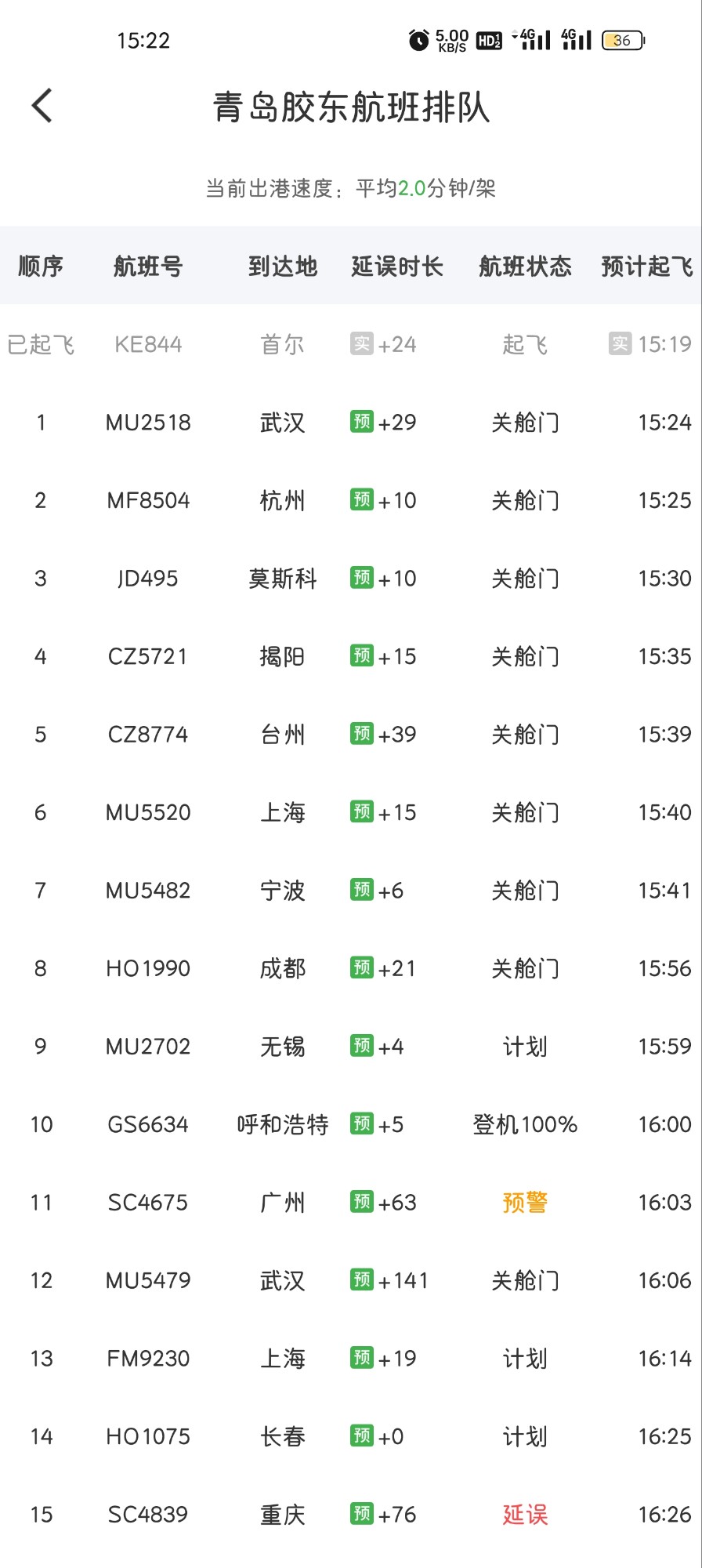 延误两个小时 延误两个小时