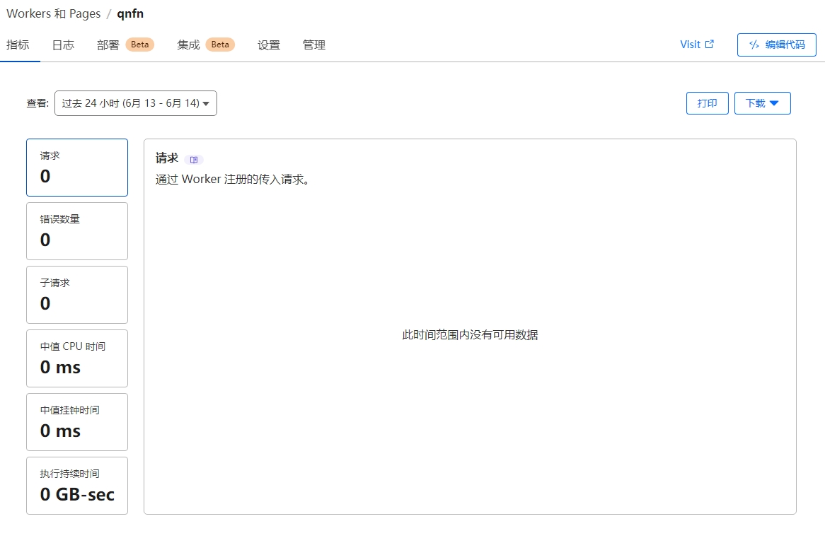 通过cloudflare反代Google 通过cloudflare反代Google