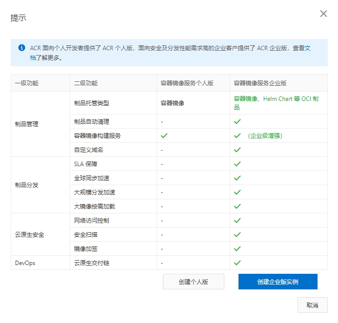 阿里云容器镜像服务ACR