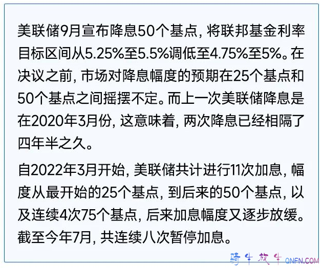 美国降息