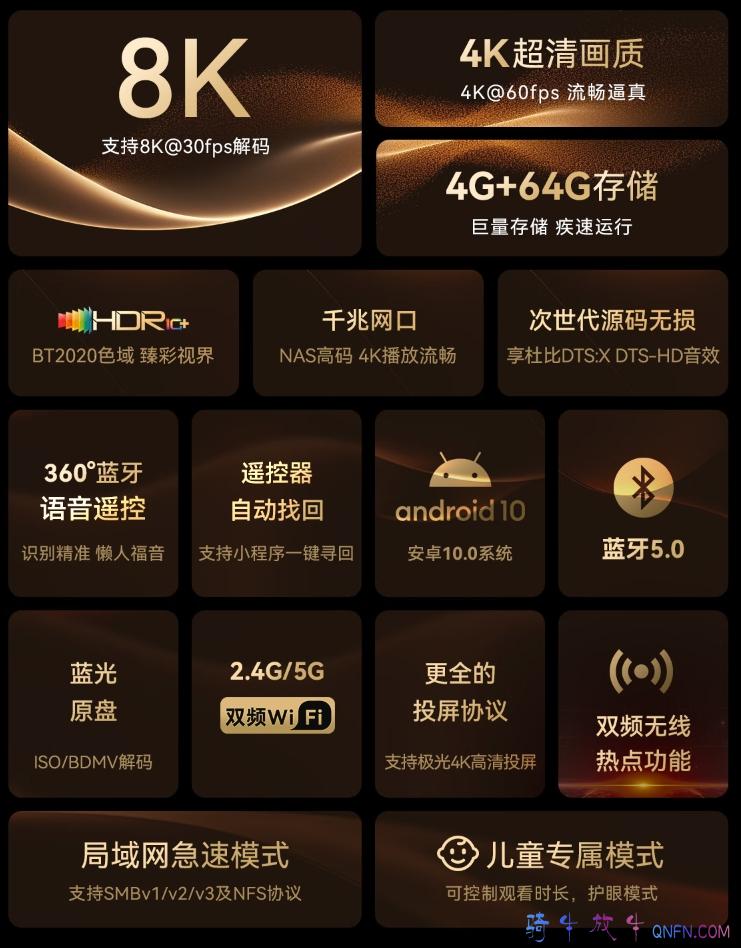 极光盒子