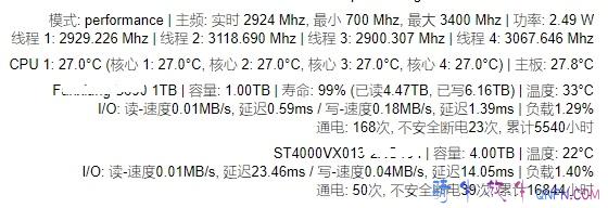 固态硬盘寿命