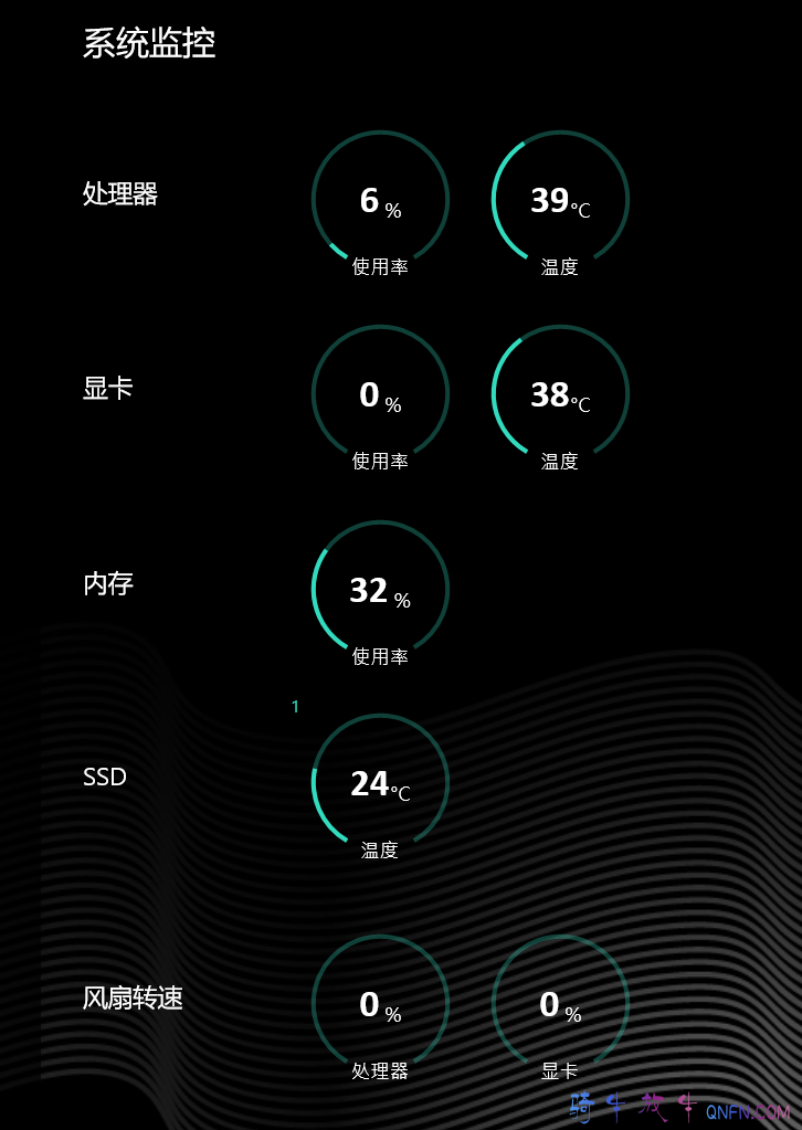 系统监控信息